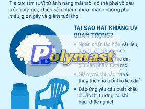 Hạt Kháng UV – Giải Pháp Không Thể Thiếu Trong Ngành Nhựa Ngoài Trời